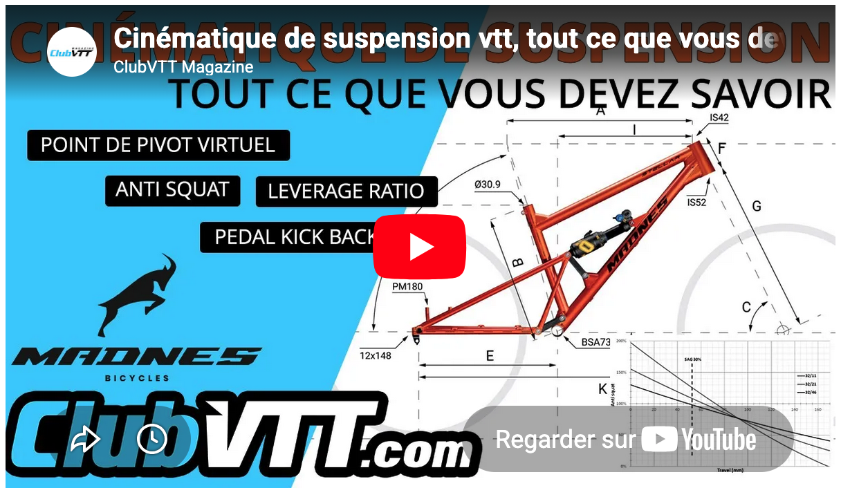 guide cinématique de suspension vtt